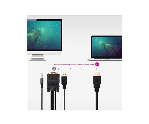 Cable adaptador HDMI a VGA + Audio + USB (Cables 1.8 Metros) Negro / Nanocable 10.15.4350 - Imagen 4