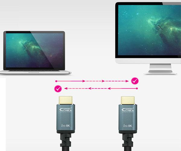 Cable HDMI 2.1 M/M / 2 metros / 8K / Hdr / eArc / 48Gbps / Iris / Nanocable 10.15.8002 - Imagen 3