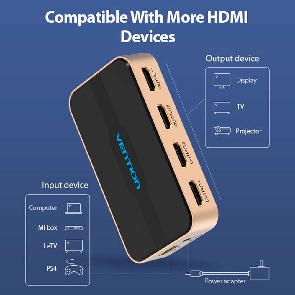 Splitter Hdmi 1x4 / 4K / Con alimentacion / Aluminio / Vention / Negro - Dorado / ACCG0-EU - Imagen 4