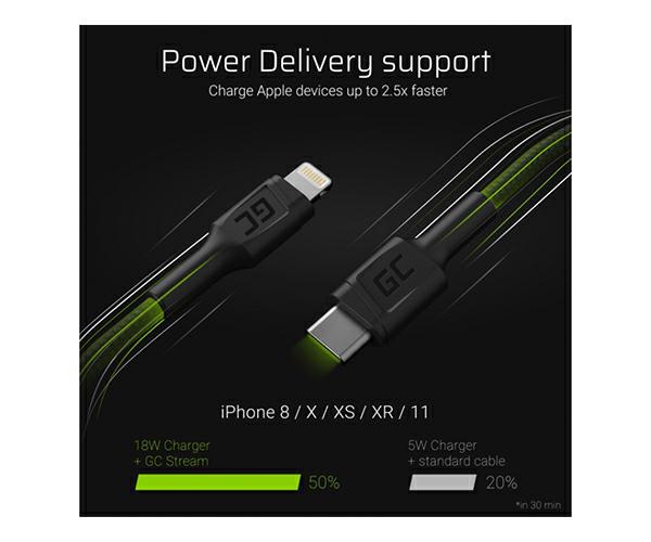 Cable datos Type-C a Lightning (iphone/ipad) Mfi Certificado/ 1m / KABGC07 / Greencell - Imagen 2