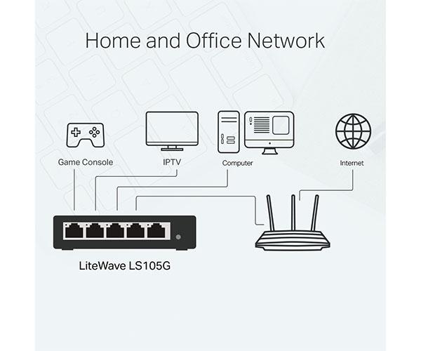 Switch 5p 10/100/1000 gigabit Carcasa Metal TP-Link / LS105G - Imagen 4