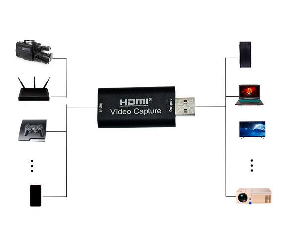 Tarjeta Capturadora Grabadora 4K HDMI - USB 3.0 - Imagen 2