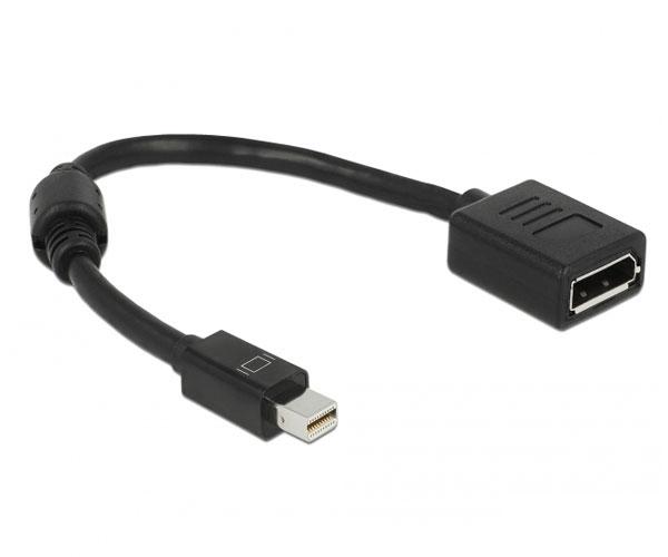 Cable adaptador Displayport hembra a Mini Displayport macho / 15cm / 4K / Delock 65554